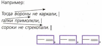 ����������� ���������