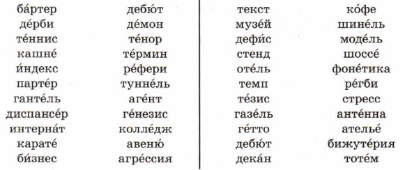 ����������� � ������ ���� ������������� ���������� �������