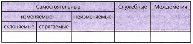 ����� ���� � ������� �����