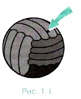 ���������� ���