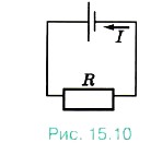 ���������� ���������� ������ (�. �. ���������) ����