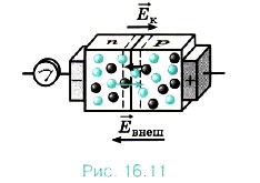 ������������ �������� ���� ����� ���������� � �������, ��������������� ������������ ����������� ����