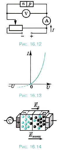 ����������� ���� ���� �� �������� ����������� � �����-�������� �������������� ������� ��������