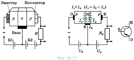 ���� ����, ��������������� � ���� �������� �� ����, ����� ����, ��� ��� ������� ������� ���� � �������������� ��������� ����� ������ ������� � ������������ ���������