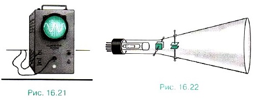 ���������� ����������-������� ������