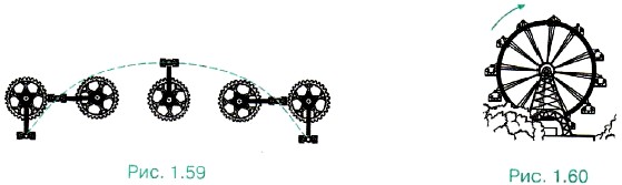 ������� ��������������� ��������