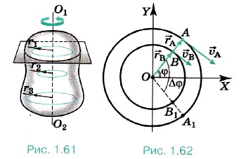 ������� ��������