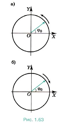 ������ ��������