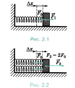 ���� ��������� ������� ���������� ����� ��� �������.