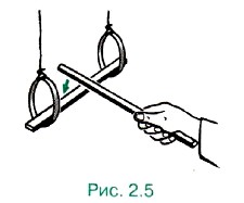 ���� � ������