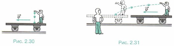 � ���������� ���������� ������ ������ ����� ������ ������� ������������ ���� ������