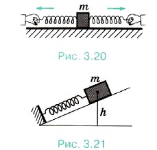 ���������� ����� ������� � ����������������� ��������