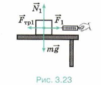 ������������ ���� ������ �����