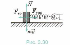 �� ������ ��������� ���� �������