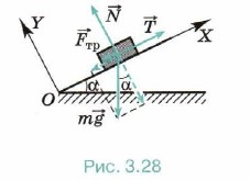 �� ���� ��������� ���� �������