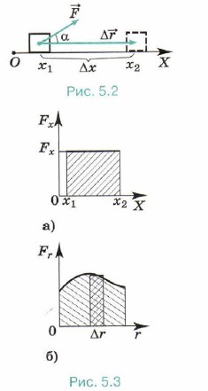 ������� ������