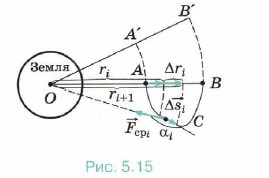 ���� ������������ �� ��������� � � ��������� � �� ������ �����������