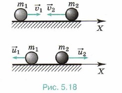 ���� ����� ����� ����������� � ������ �������