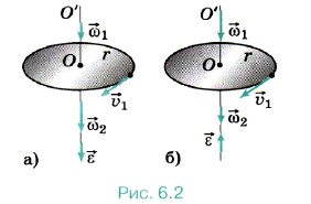 ��� ���������� ������� �������� �������� ���� ������� ��������� ���������� � �� �� �������, ��� � ������� ��������