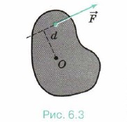 ������ ����