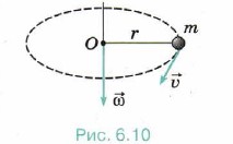 �������� ��������