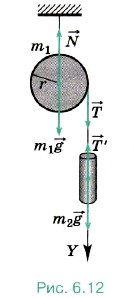 ���������� ��������� �����