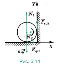 ������� ����� � ���� ������