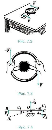 ������� ���������� �������