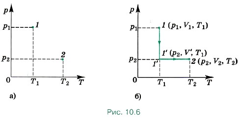 �������� ��� �� ��������� 1 � ��������� 2