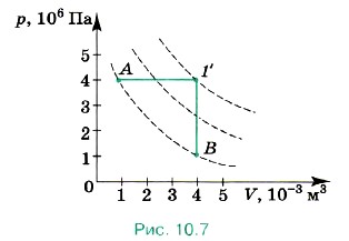 �� ������� ������� ������� ����