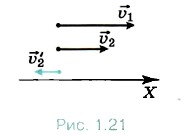 �������� ��������� ���������� �� �������