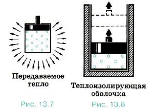 ���������������� ��������