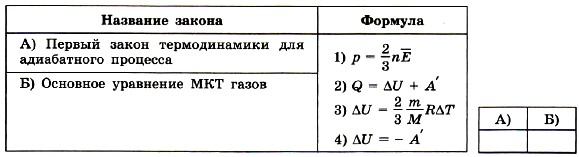 � ������ ������� ������� ������� ��������� ������ ������� ������� � �������� � ������� ��������� ����� ��� ���������������� �������