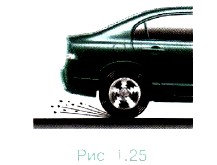 �������� �����, ���������� �� ����������, ���������� �� ����������� � ���� ����������