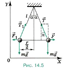 �� ������ ����� ��������� ��� ����