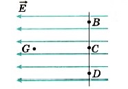 �������� ���������� ����������� �������� �����������