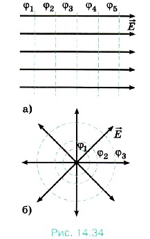 ��������������� �����