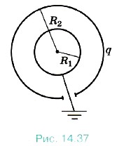 ����� ���������� ������ � ������� ����� ����������� ����������� ������