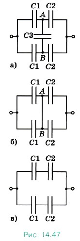 ���������� ������������� ������������� ������� � ����