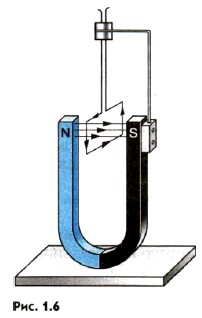 ������������� ��������