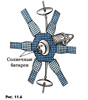 ������������ ����� ��������