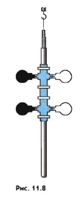 ������ ��������