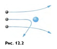 ���������� &alpha;-������