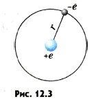 ����������� ������ �����