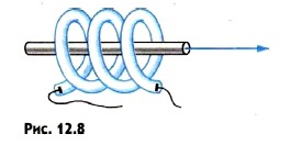 ���������� ���������� ������