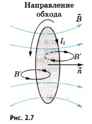 ��� ��������