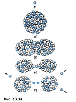 �������� �������