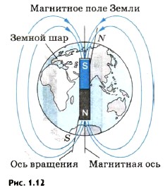 ��������� ���� �����