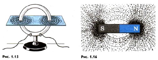 �������� ����