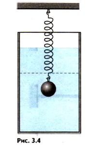 �������� ����� �� ������� � ������ � ������ ���������